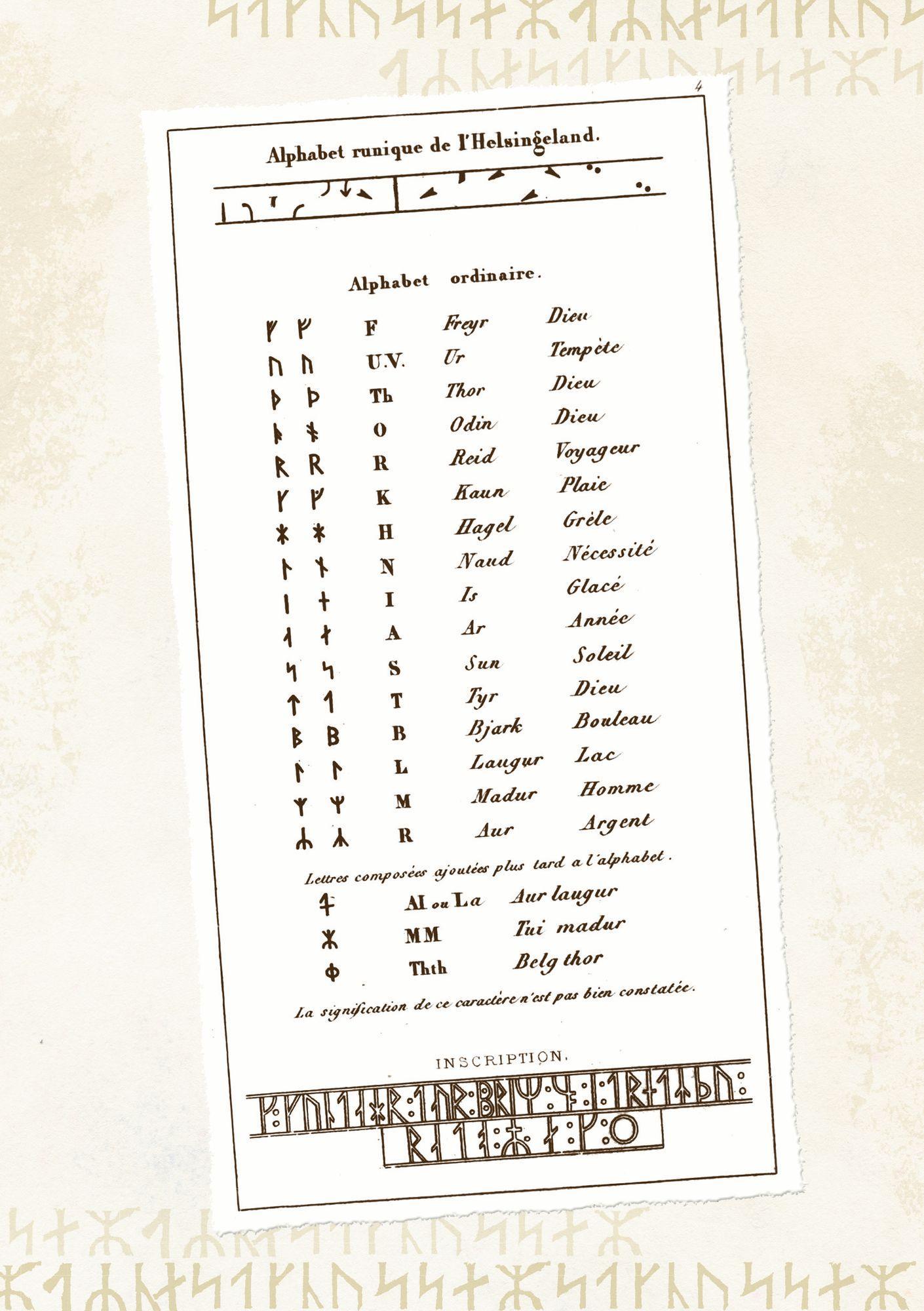 Beispielinhalt (Bild) Reise zum Mittelpunkt der Erde