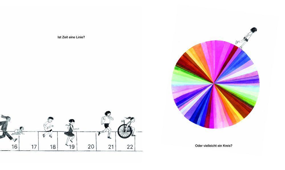 Beispielinhalt (Bild) Zeit ist eine Blume