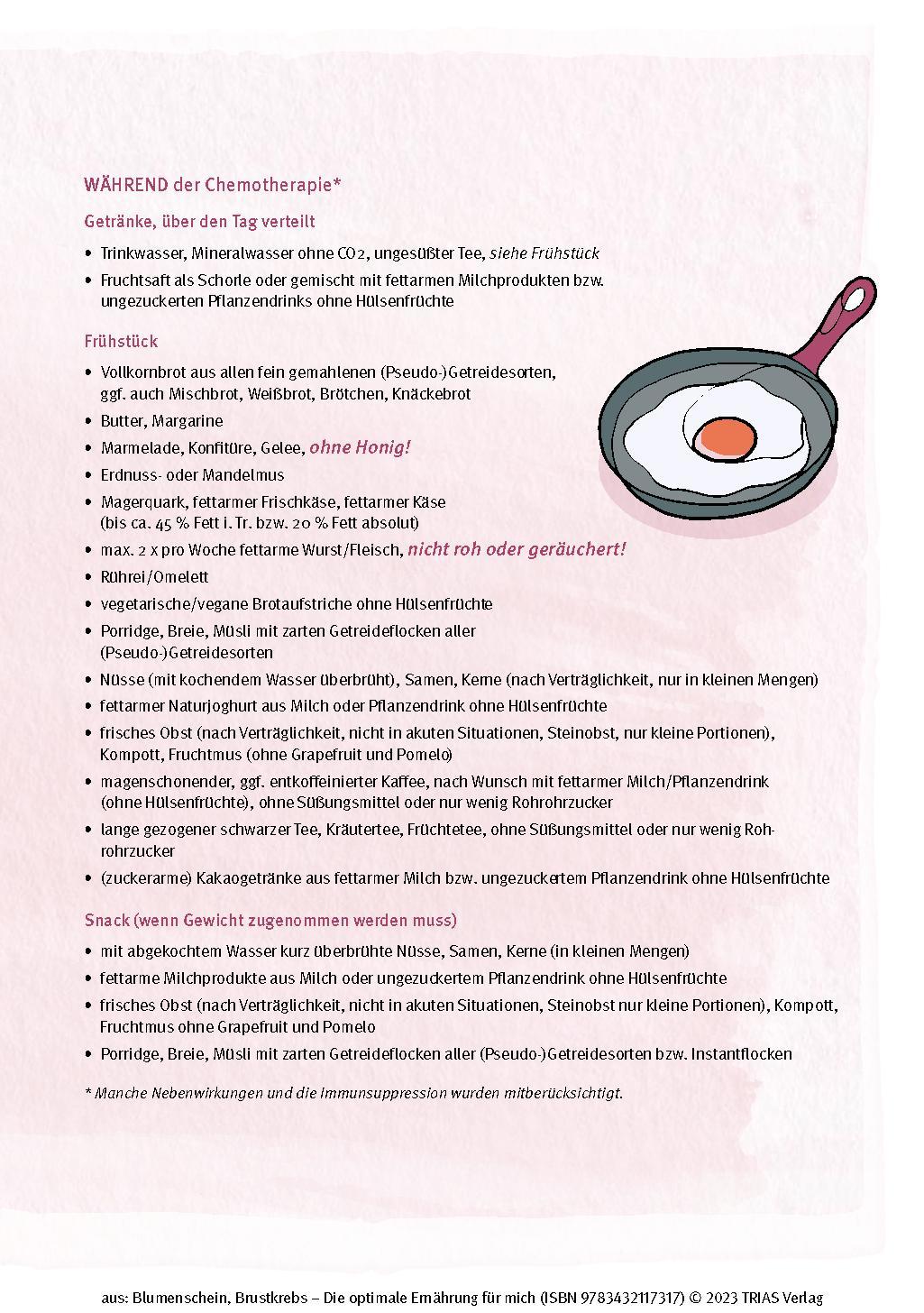 Beispielinhalt (Bild) Brustkrebs - Die optimale Ernährung für mich