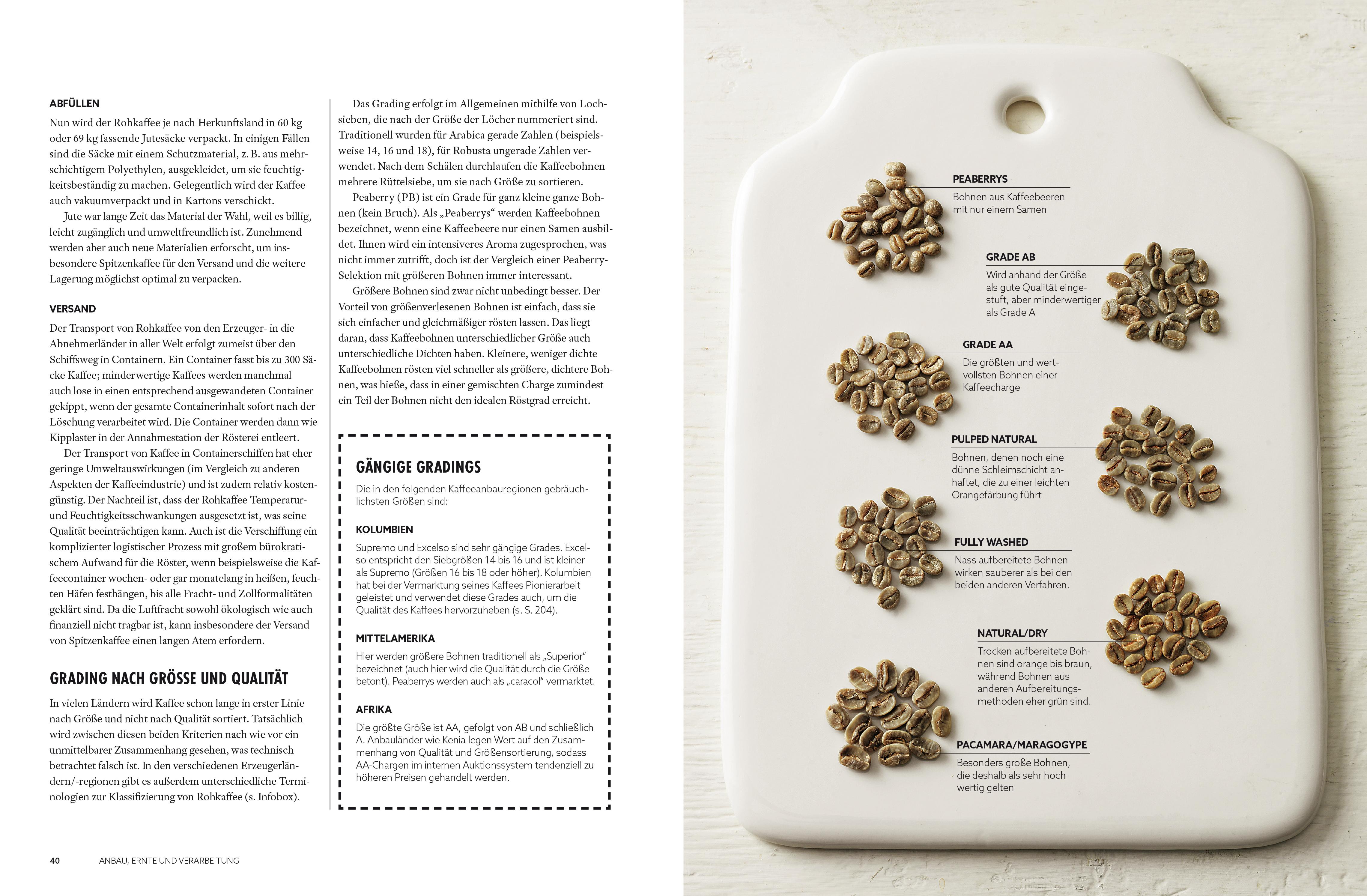 Beispielinhalt (Bild) Der Kaffeeatlas