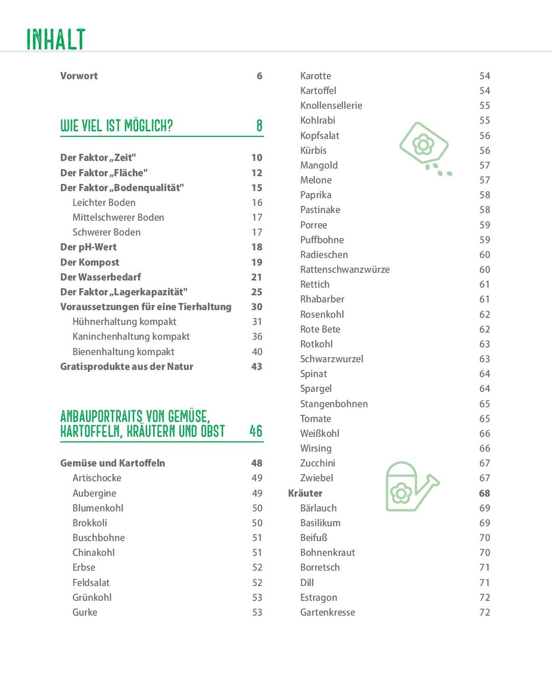 Beispielinhalt (Bild) Einfache und schnelle Selbstversorgung