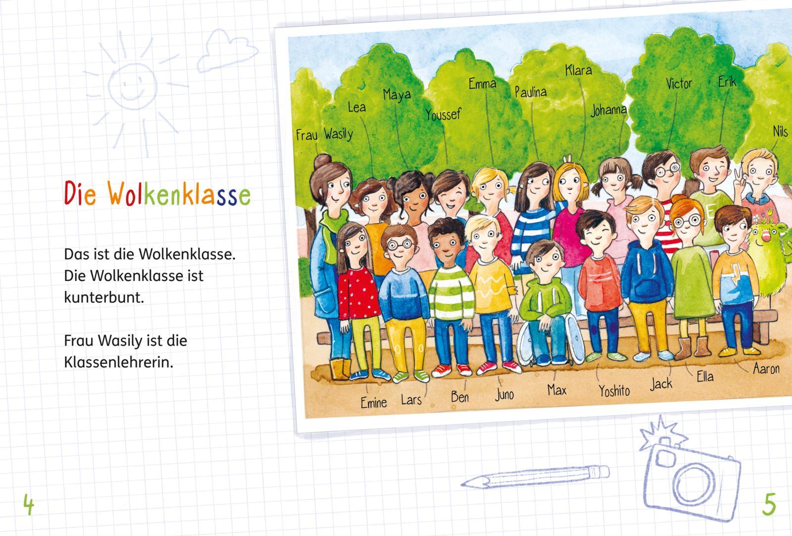 Beispielinhalt (Bild) Das kleine WIR in der 1. Klasse