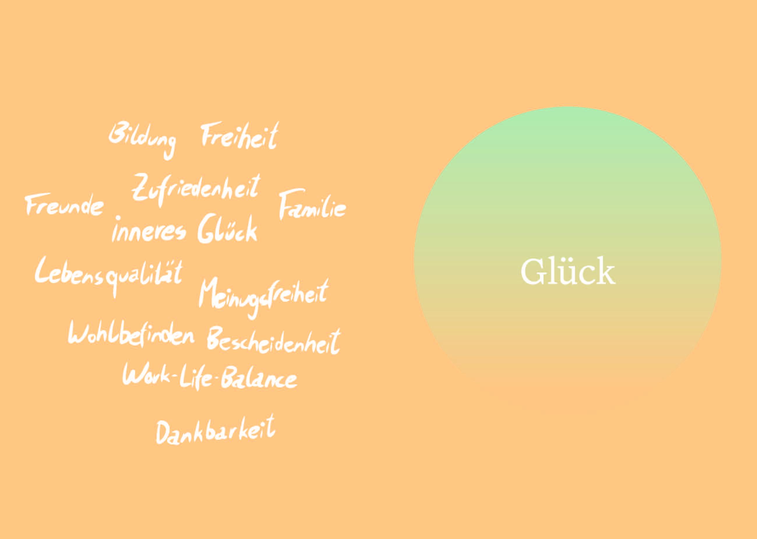 Beispielinhalt (Bild) Frei und glücklich durch die Heilung der Mitte