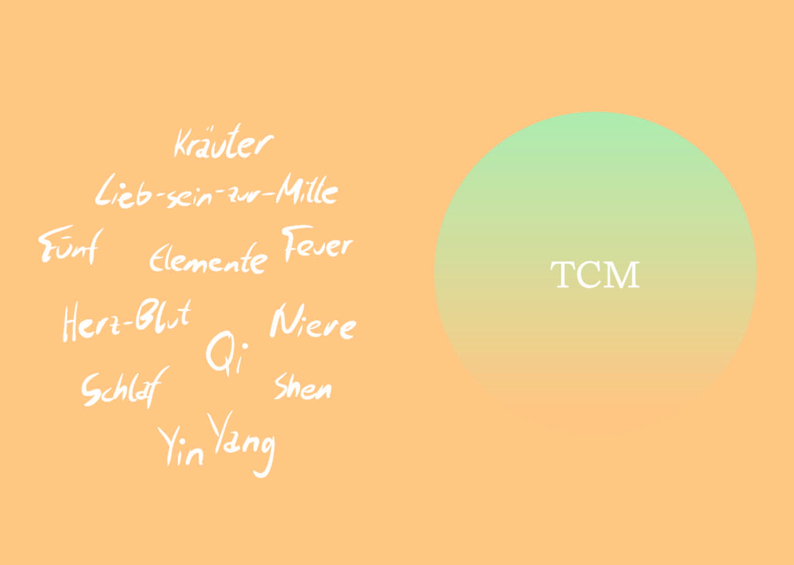 Beispielinhalt (Bild) Frei und glücklich durch die Heilung der Mitte