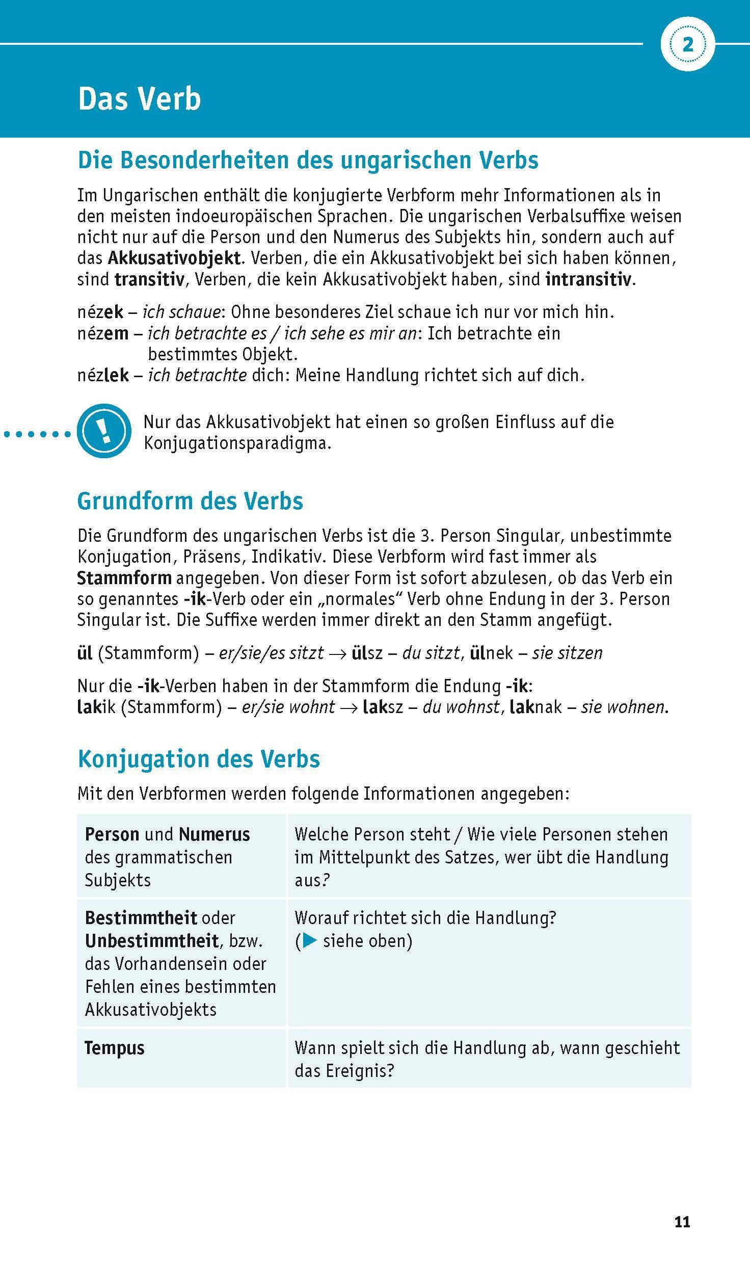 Beispielinhalt (Bild) PONS Grammatik kurz & bündig Ungarisch