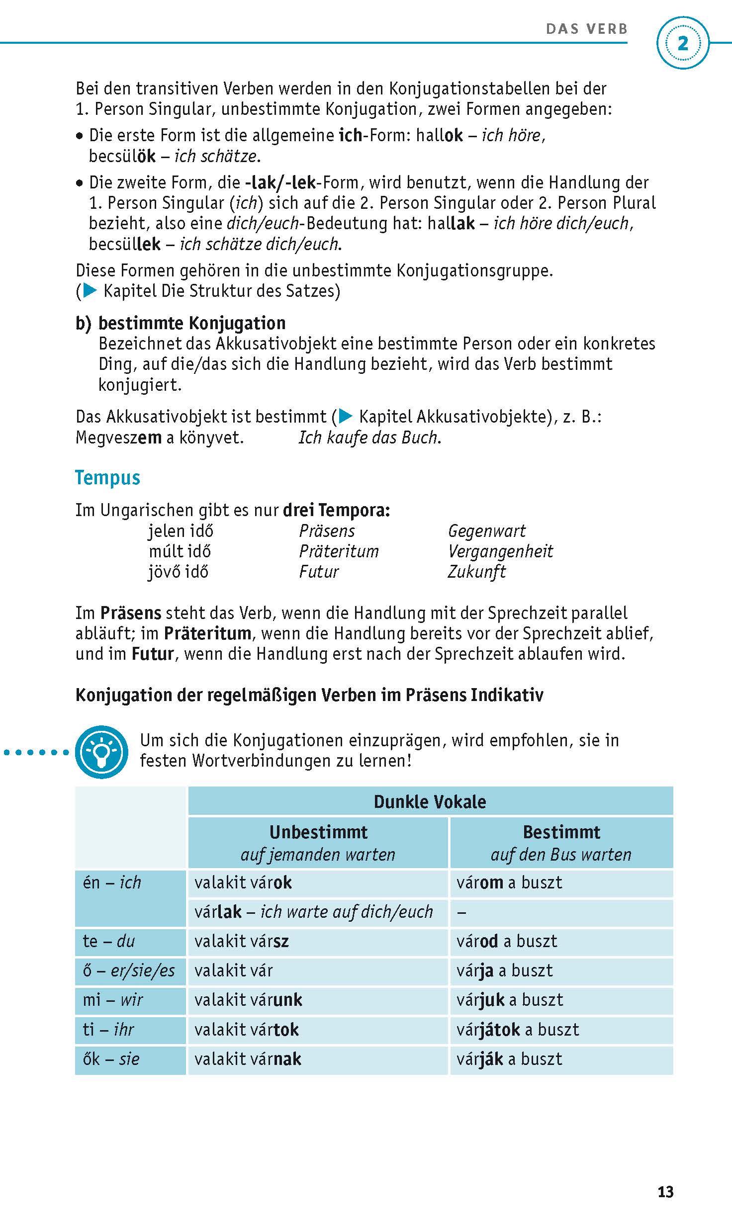 Beispielinhalt (Bild) PONS Grammatik kurz & bündig Ungarisch