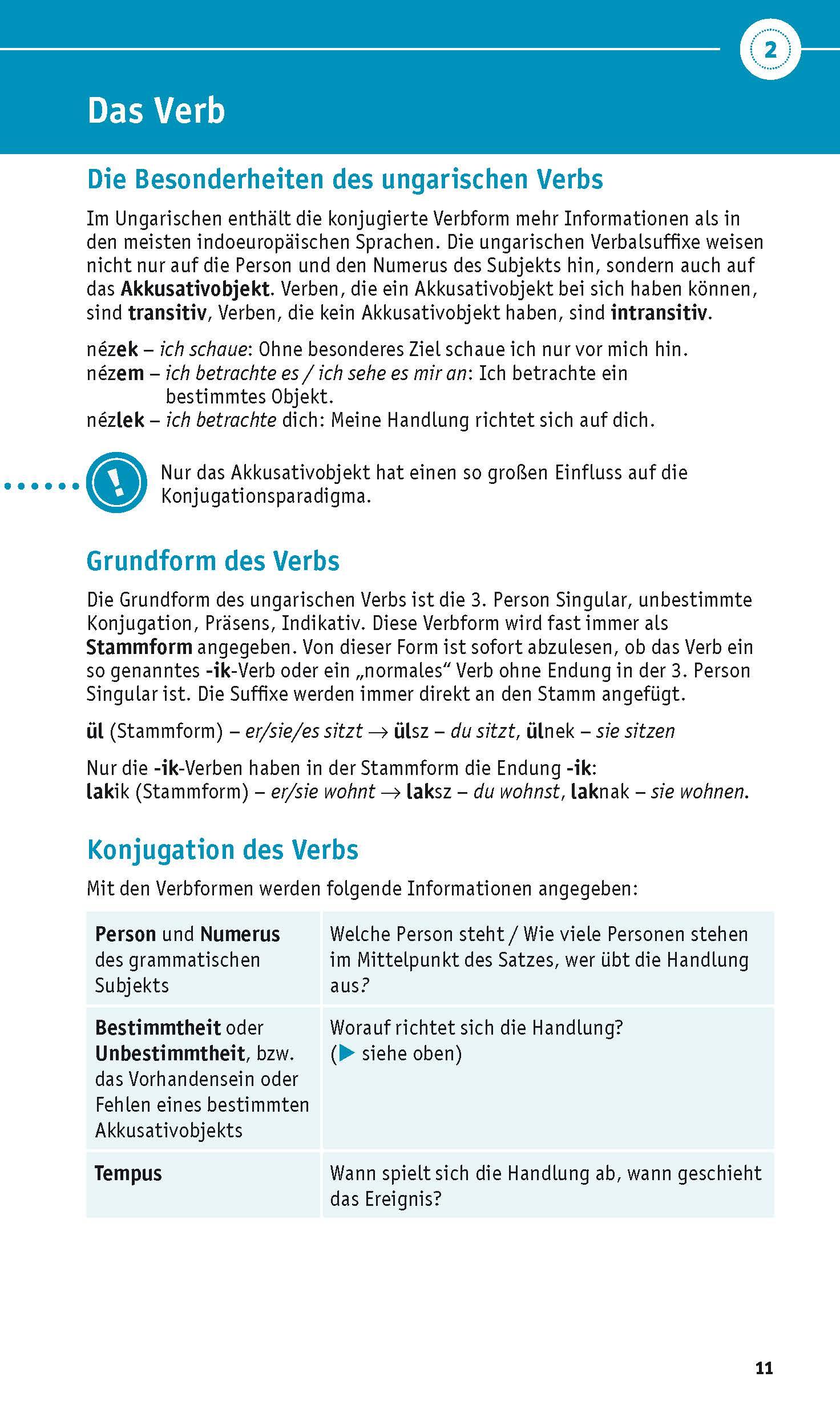 Beispielinhalt (Bild) PONS Grammatik kurz & bündig Ungarisch