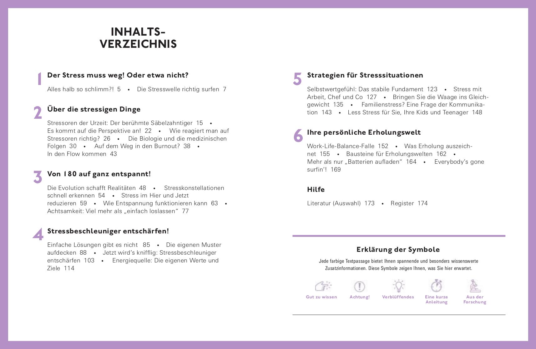 Beispielinhalt (Bild) Stress positiv nutzen