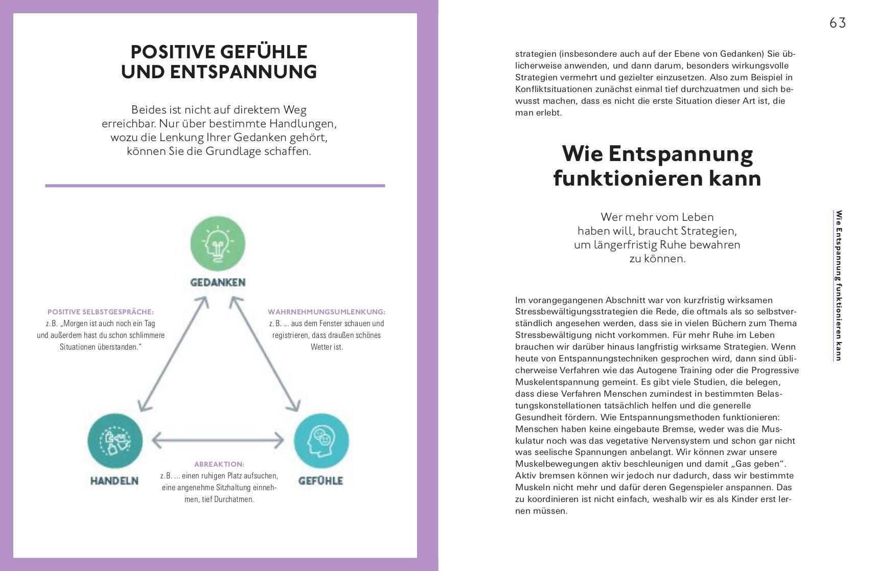 Beispielinhalt (Bild) Stress positiv nutzen