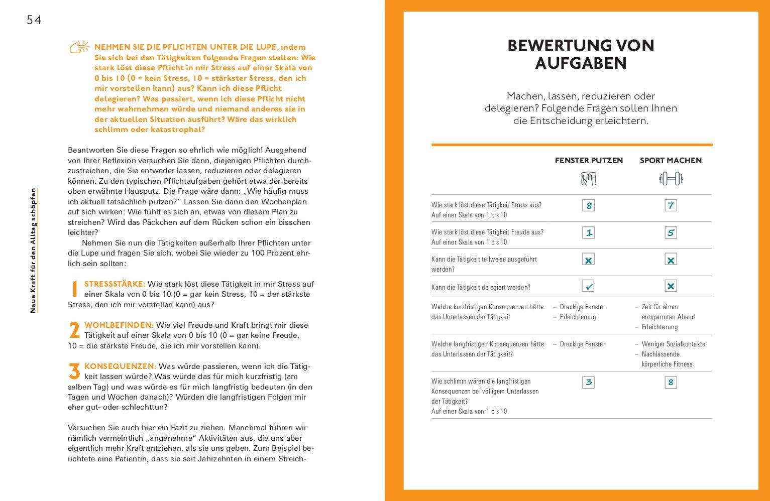 Beispielinhalt (Bild) Long Covid und Post Covid