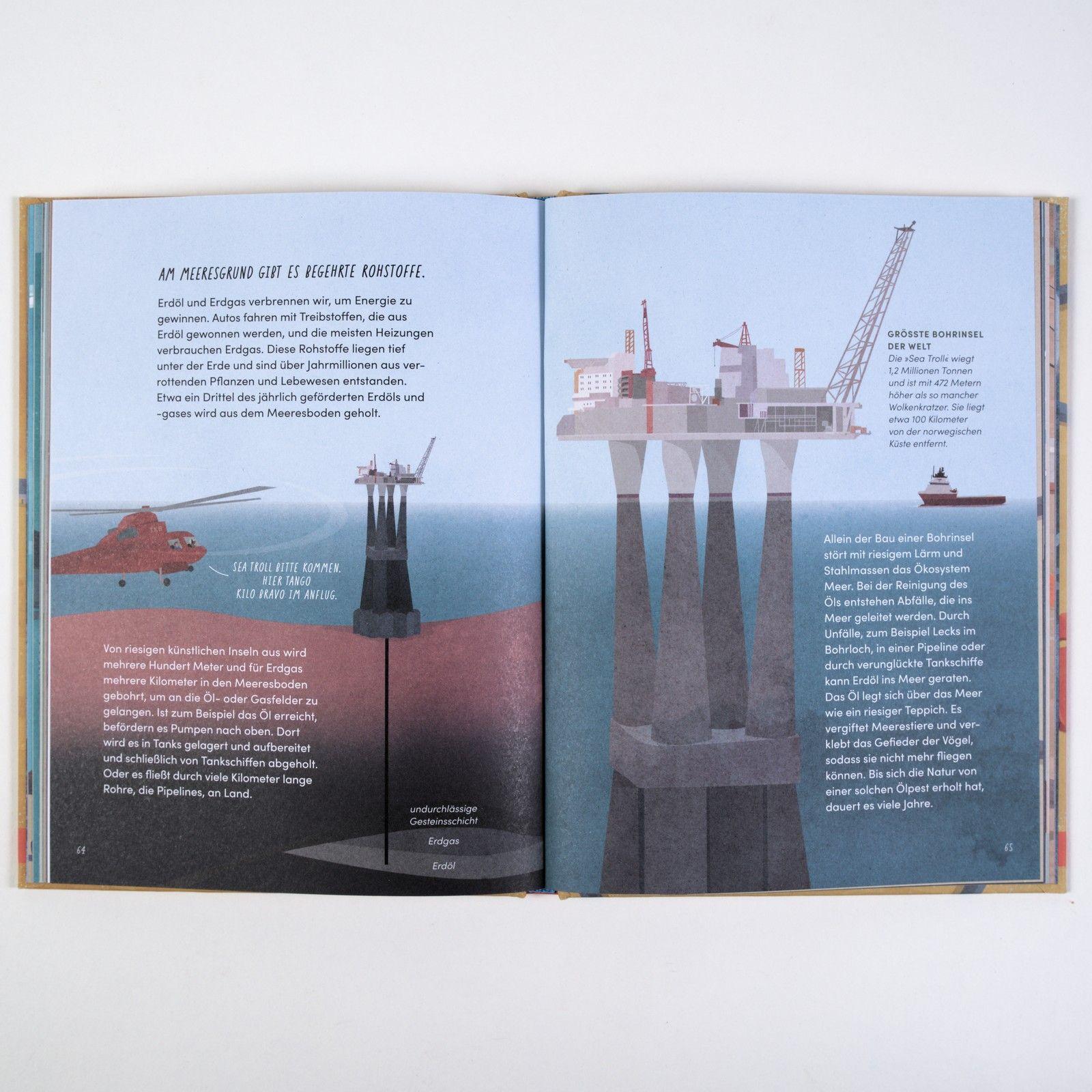 Beispielinhalt (Bild) Wir Menschen und das Meer