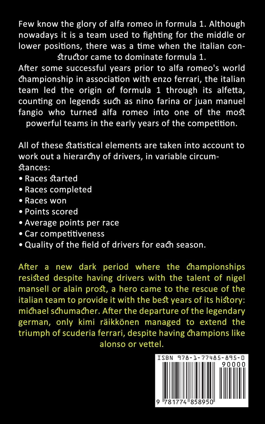 Rückseitencover F1 History