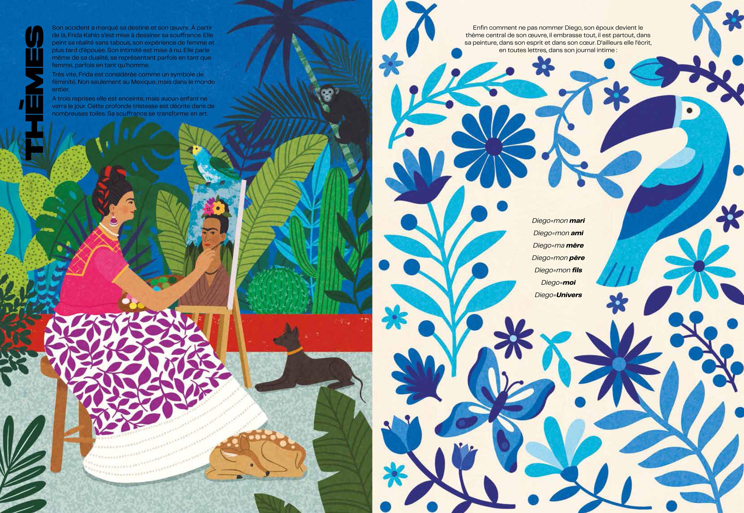 Beispielinhalt (Bild) Frida Kahlo & Diego Rivera