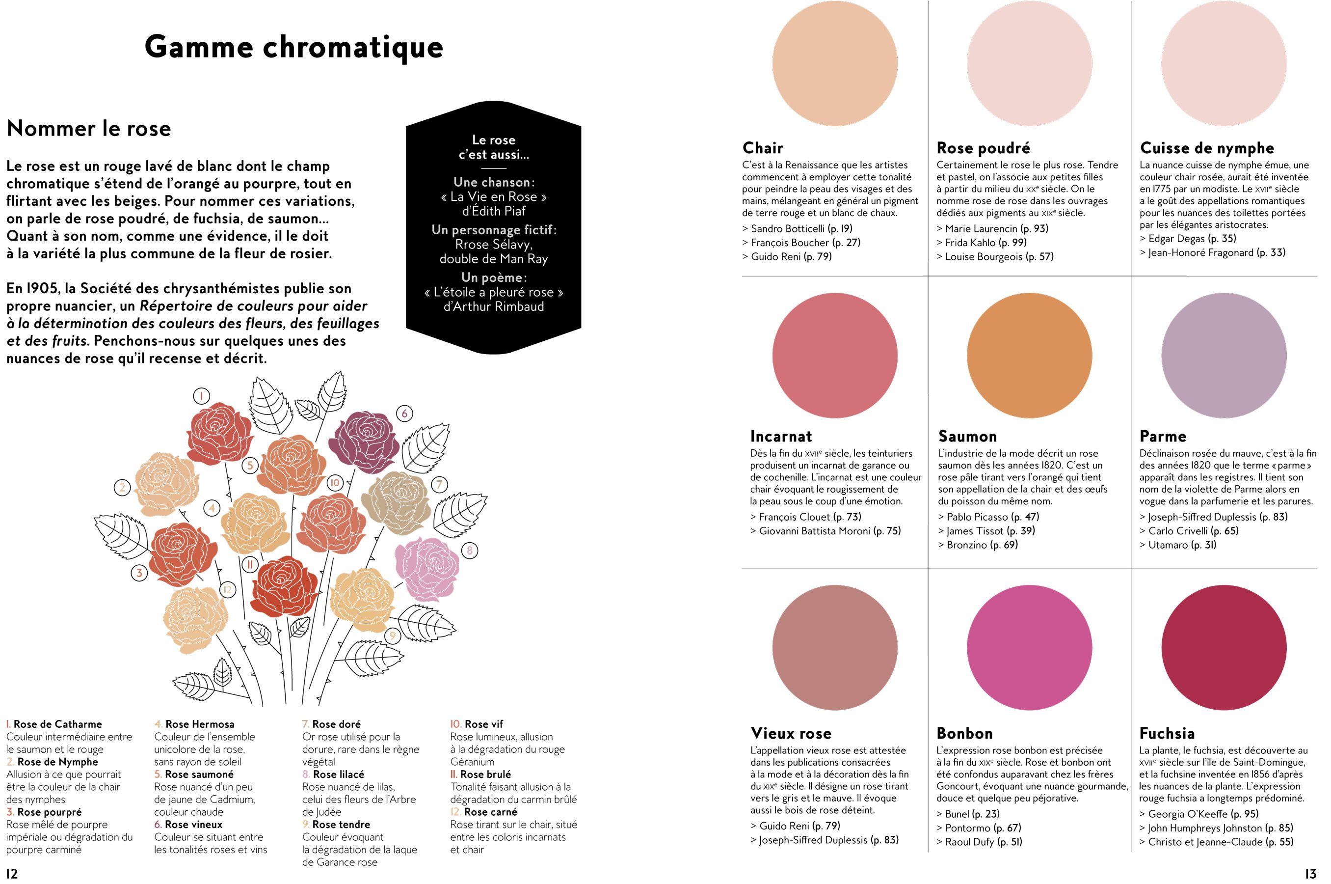 Beispielinhalt (Bild) ROSA (Farben der Kunst)