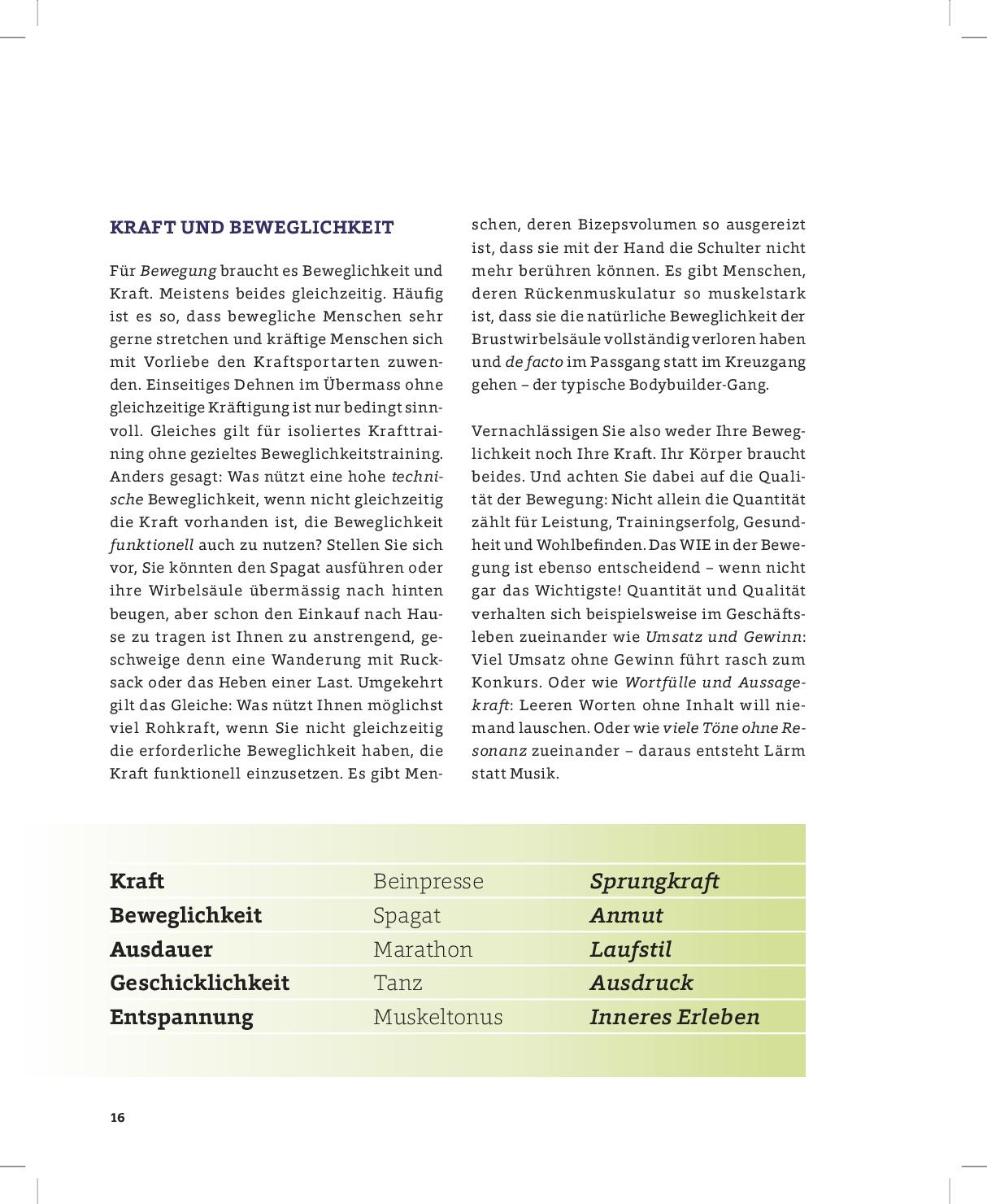 Beispielinhalt (Bild) Spiraldynamik ® Achtsame Körperhaltung
