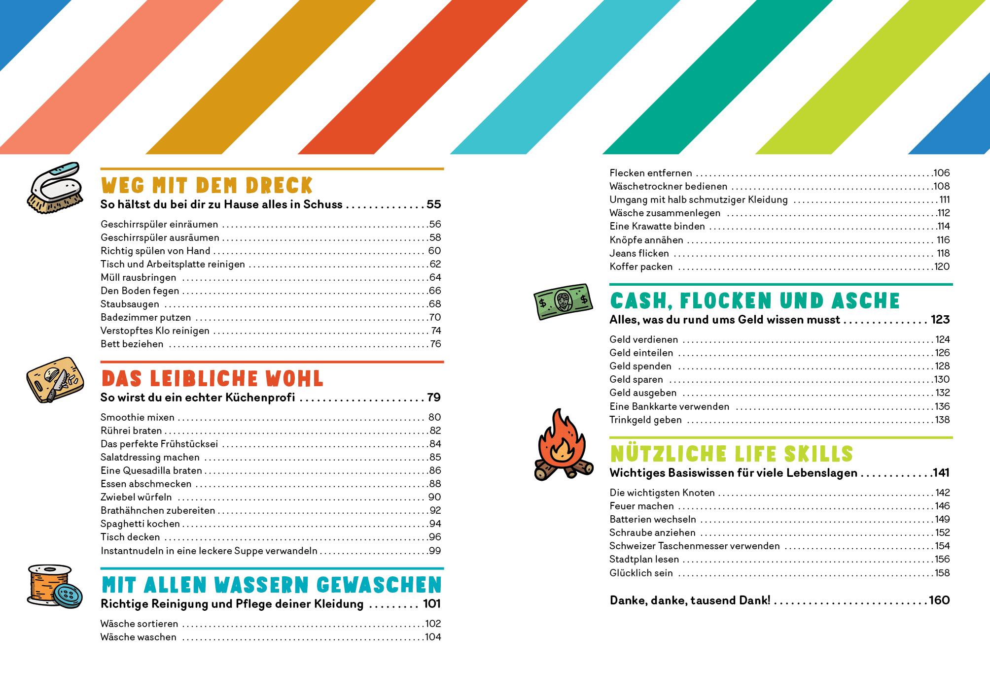 Beispielinhalt (Bild) Alles, was du in der Schule nicht lernst