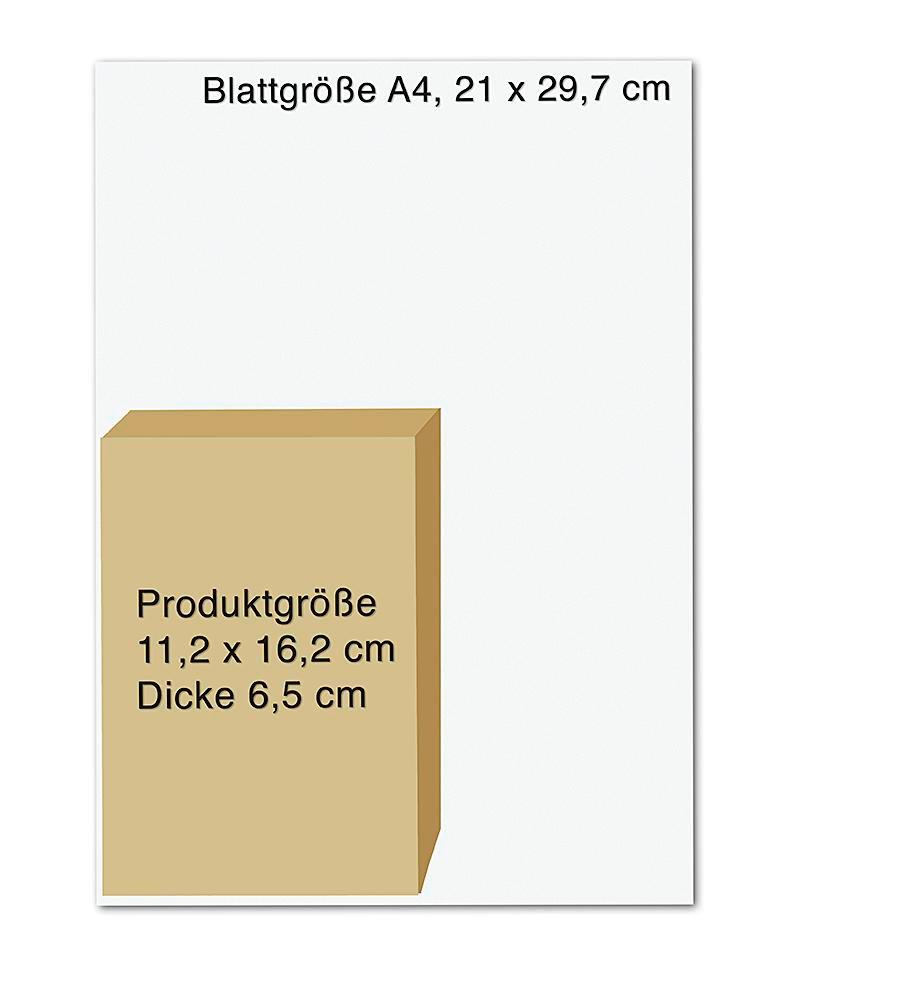 Beispielinhalt (Bild) Deine Yoga-Box