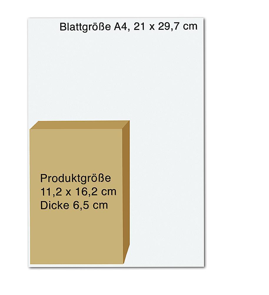 Beispielinhalt (Bild) Deine Yoga-Box