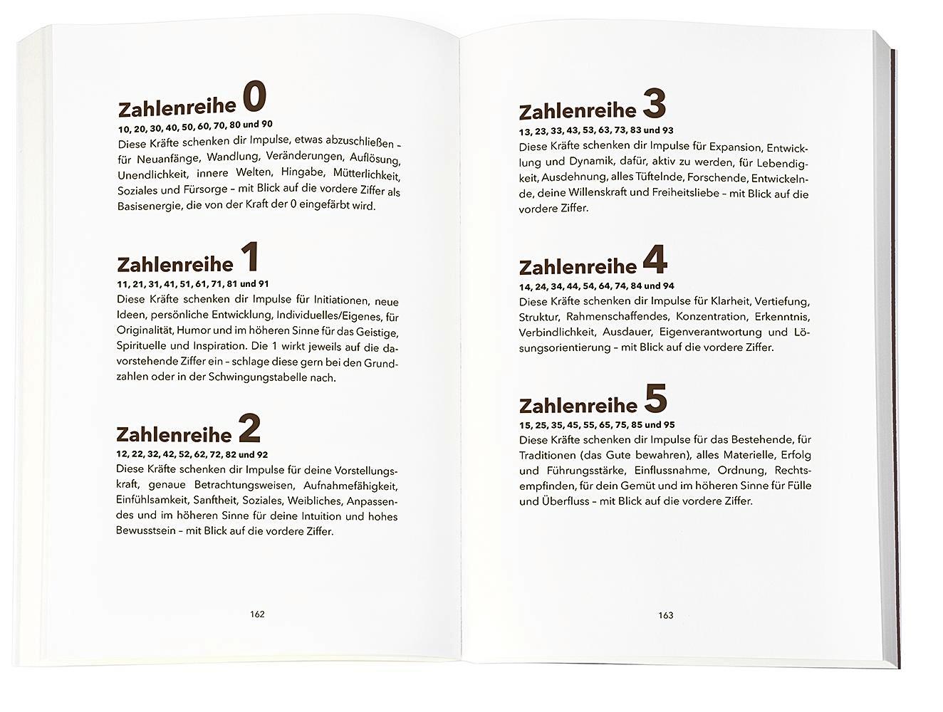 Beispielinhalt (Bild) Numerologie