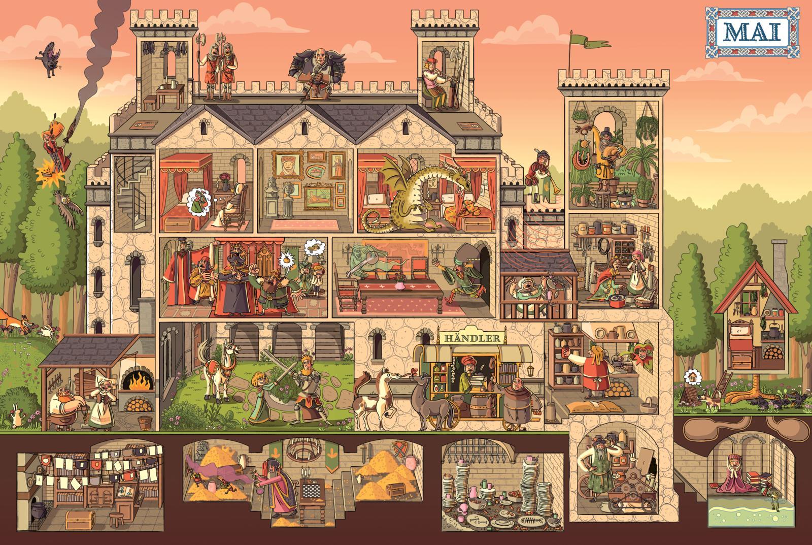 Beispielinhalt (Bild) Ein Jahr auf der Burg