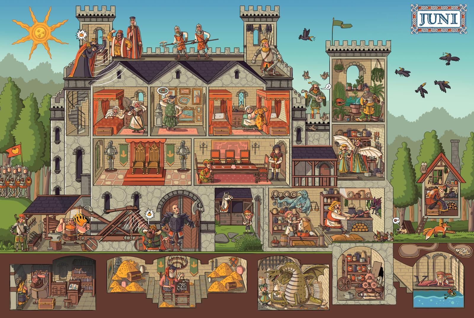 Beispielinhalt (Bild) Ein Jahr auf der Burg