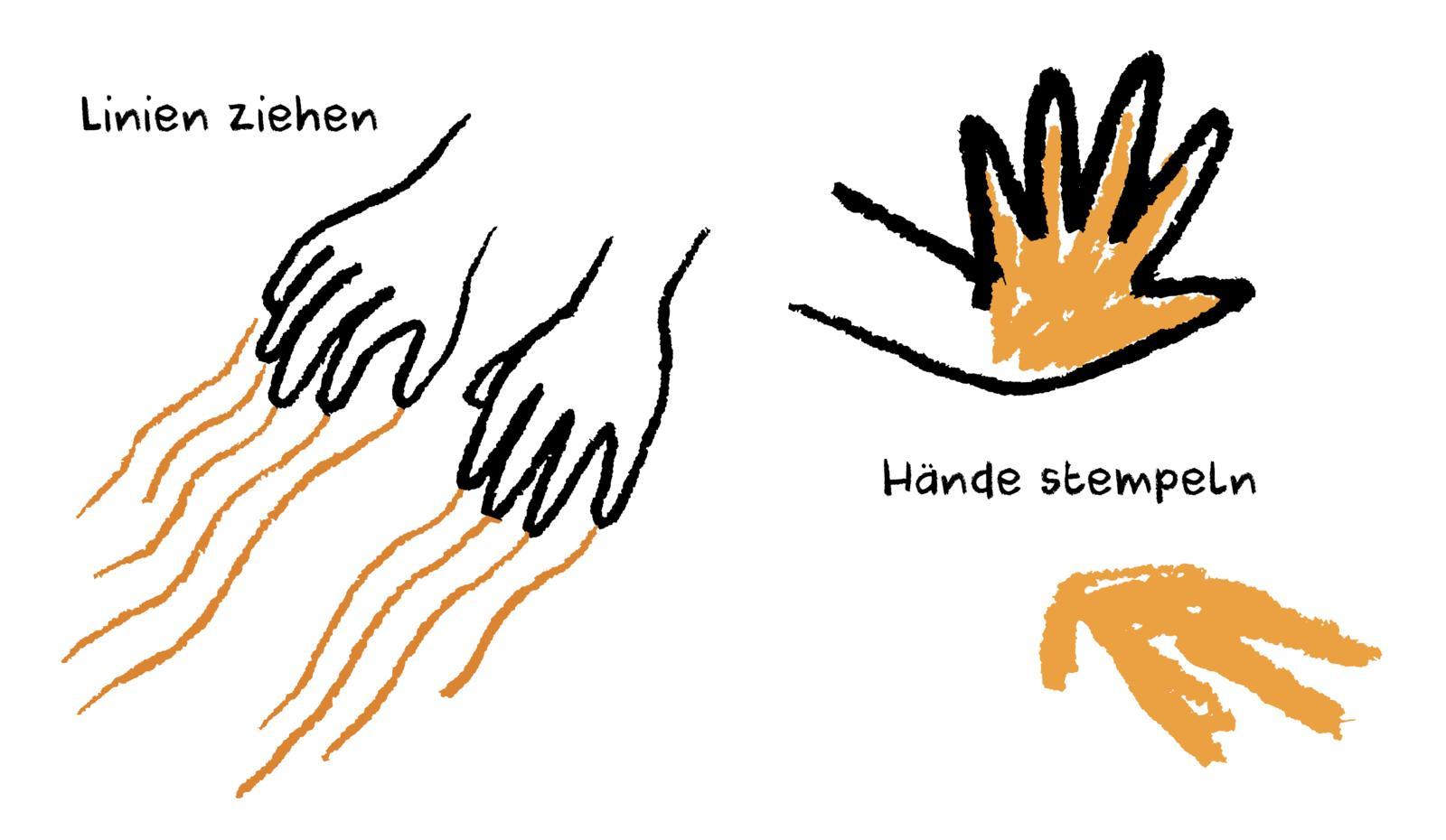 Beispielinhalt (Bild) Meine Hände