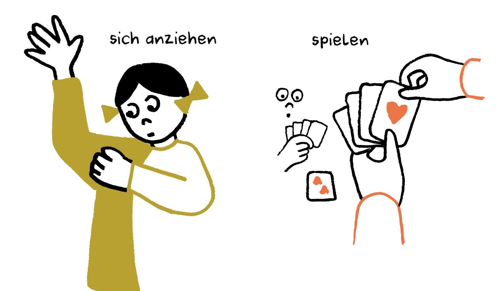 Beispielinhalt (Bild) Meine Hände