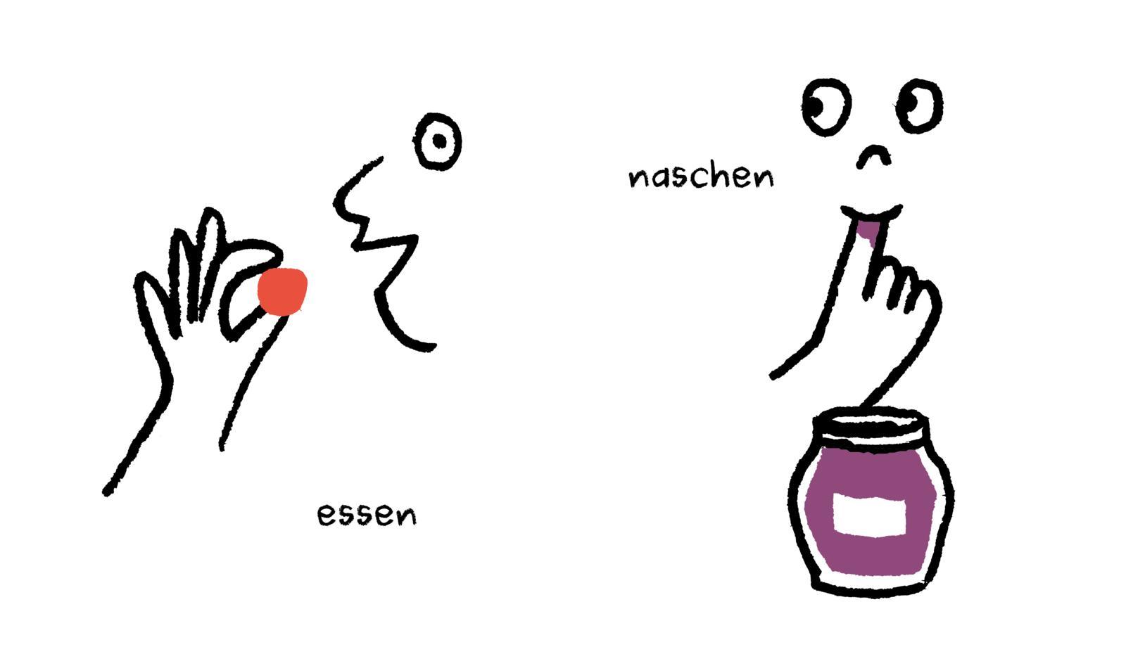 Beispielinhalt (Bild) Meine Hände