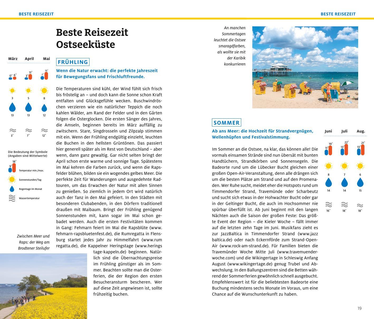Beispielinhalt (Bild) ADAC Reiseführer plus Ostseeküste Schleswig-Holstein