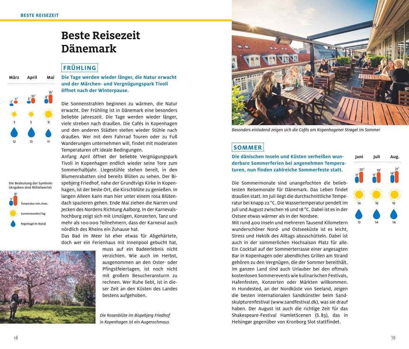 Beispielinhalt (Bild) ADAC Reiseführer plus Dänemark