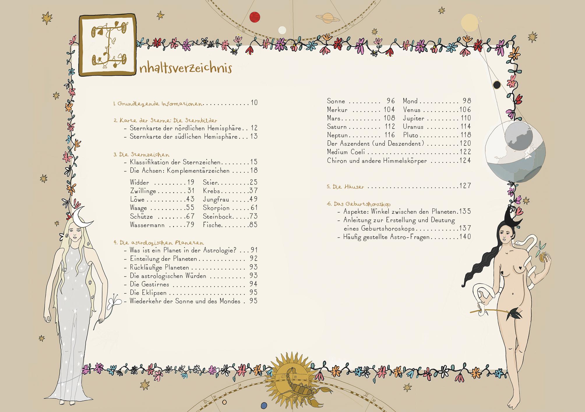 Beispielinhalt (Bild) Die Zeichen der Sterne