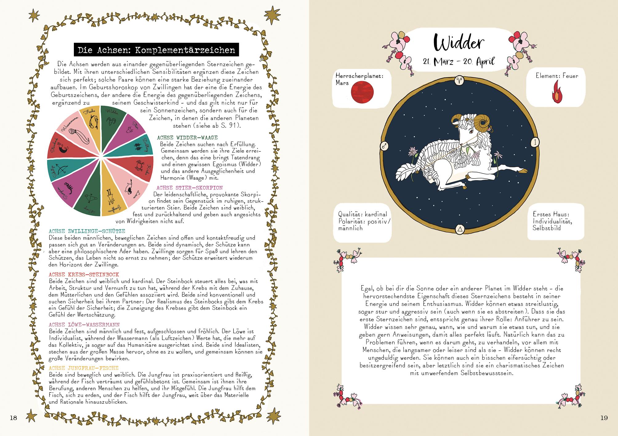 Beispielinhalt (Bild) Die Zeichen der Sterne