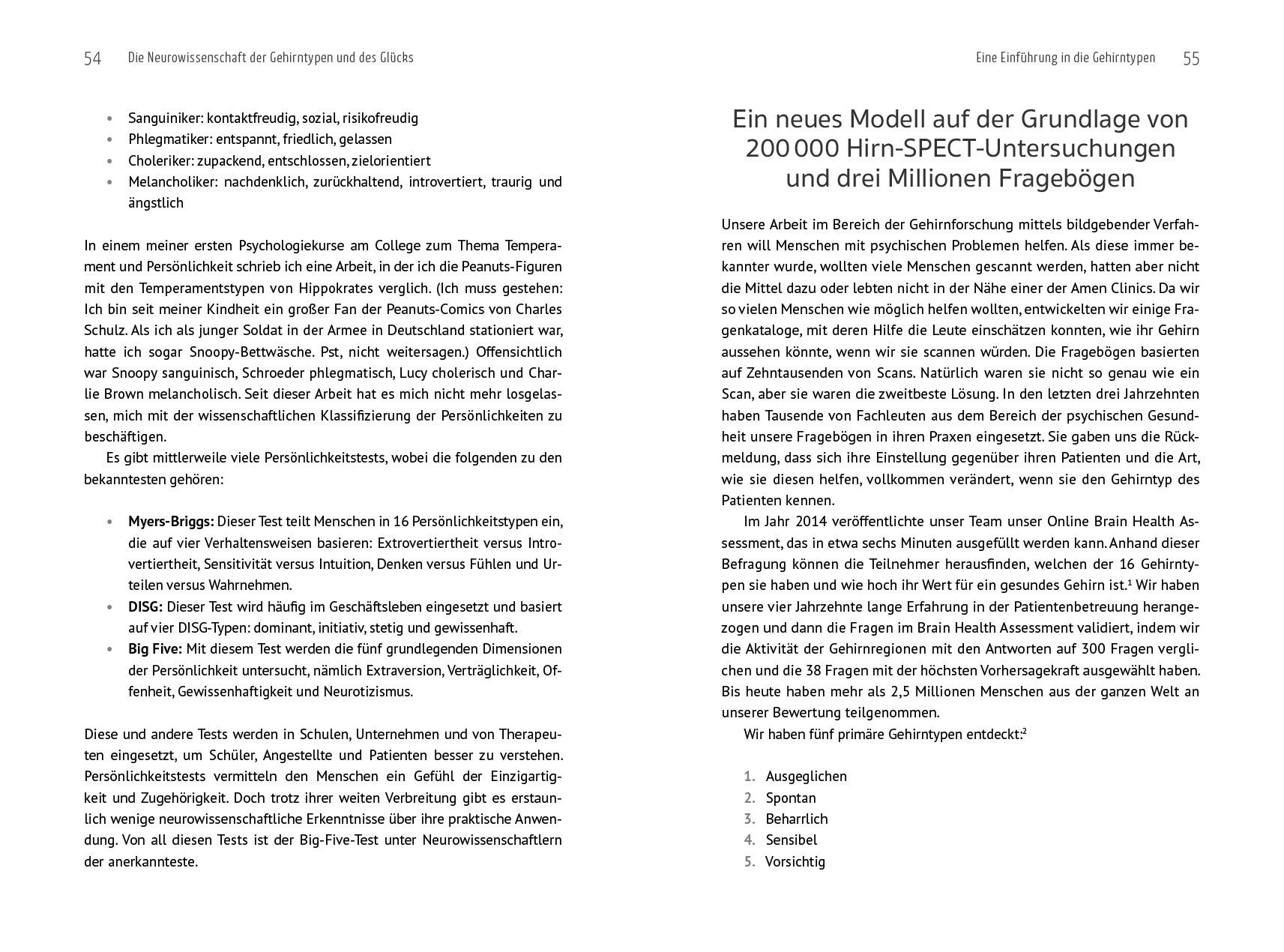 Beispielinhalt (Bild) Happy Brain - Happy You