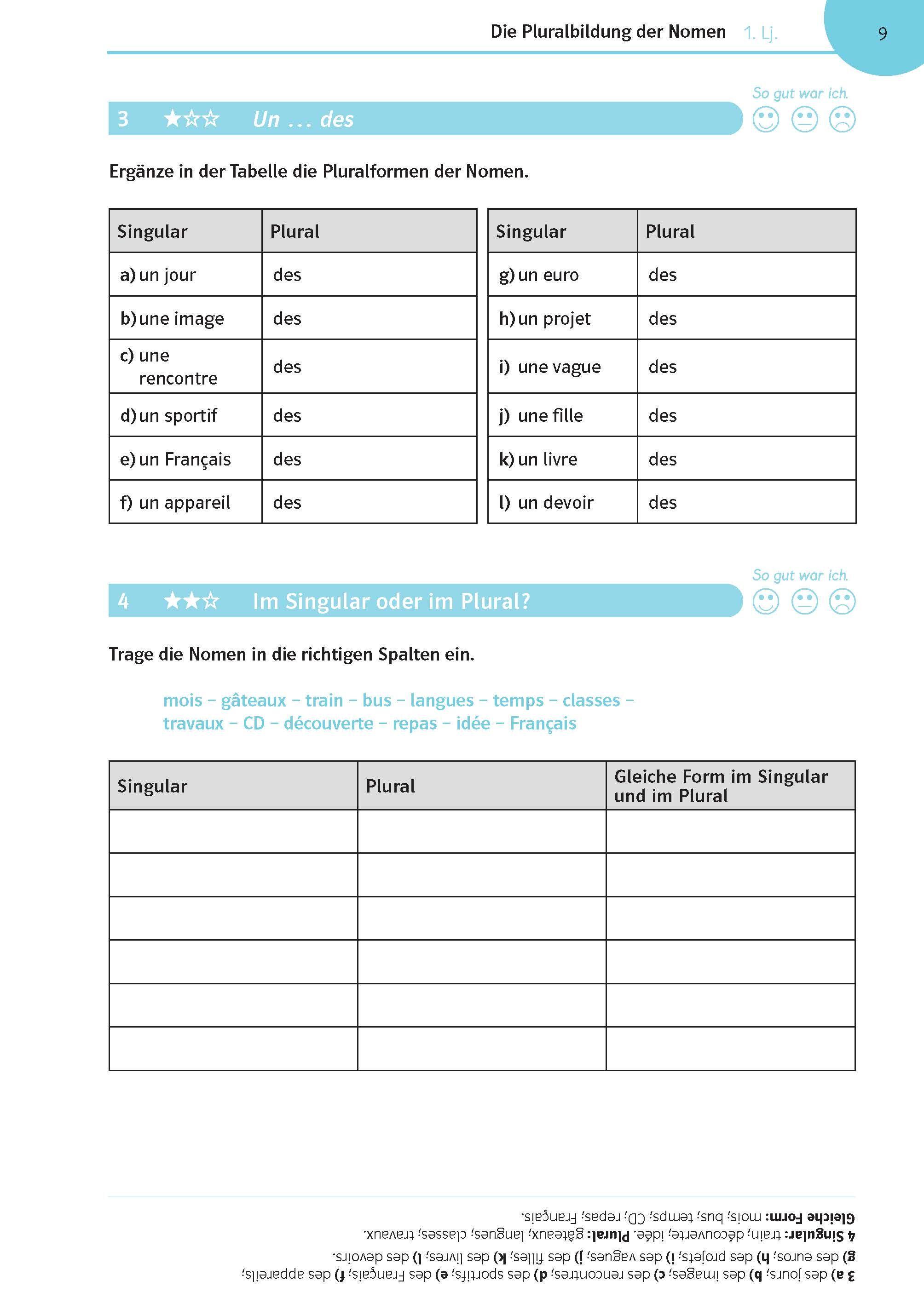 Beispielinhalt (Bild) Französisch üben bis es sitzt 1.-4. Lernjahr