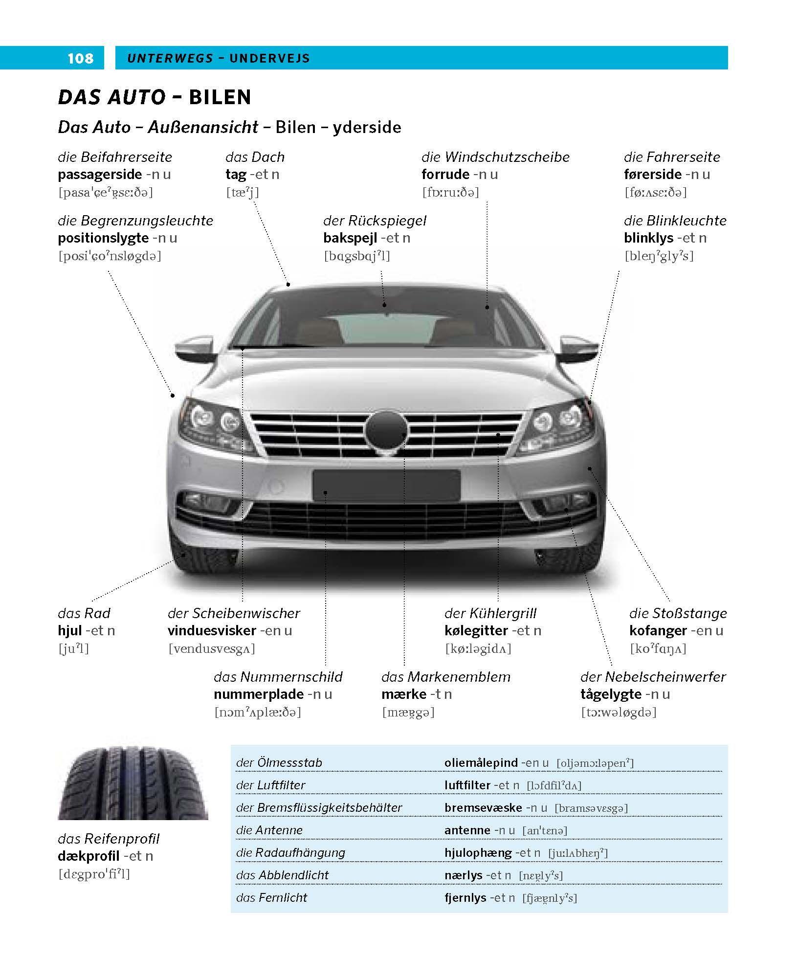 Beispielinhalt (Bild) PONS Bildwörterbuch Dänisch