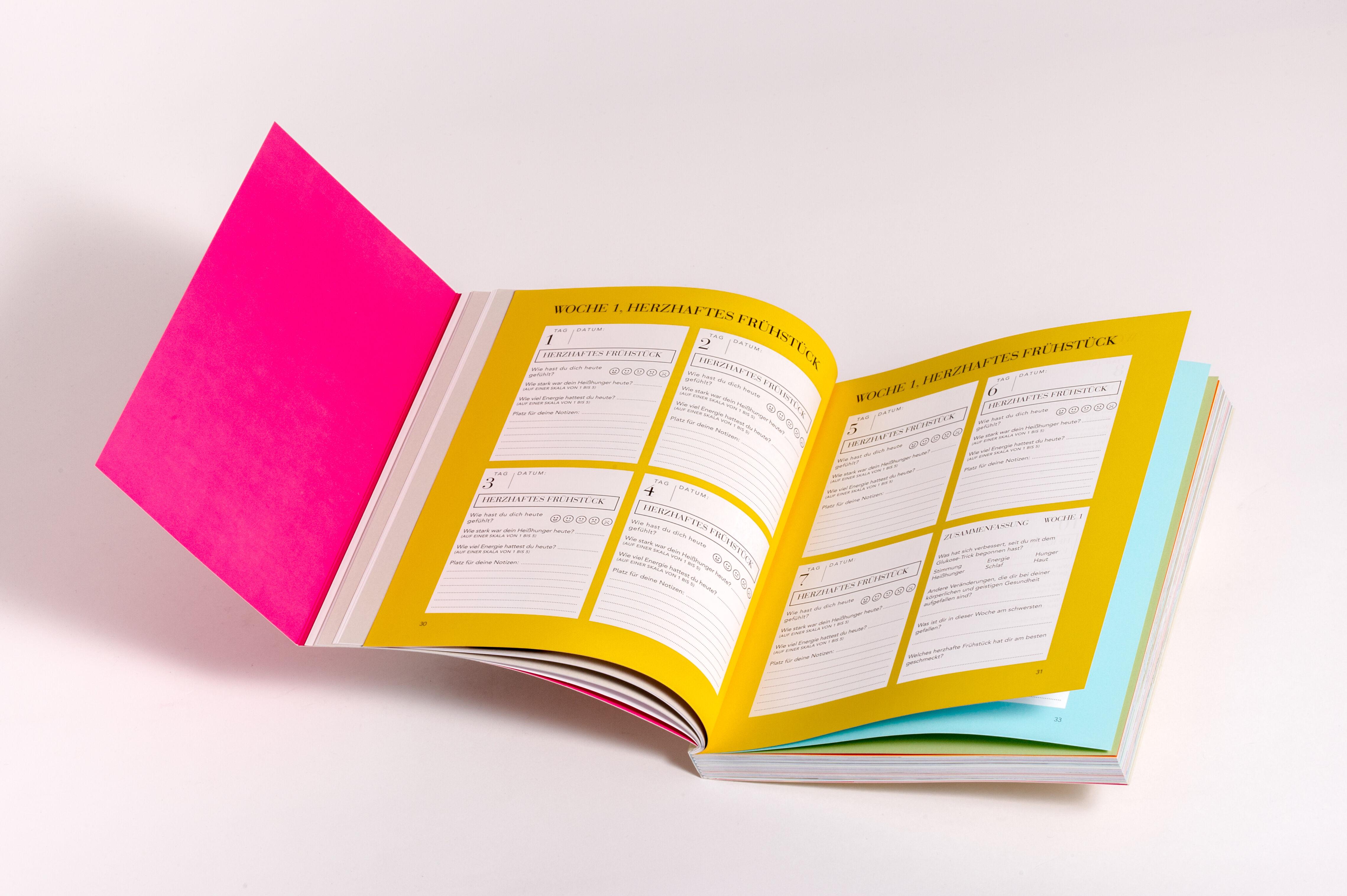 Beispielinhalt (Bild) Der Glukose-Trick - Das Praxisbuch