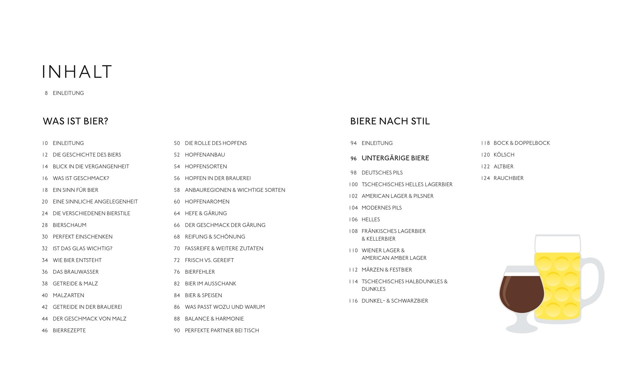 Beispielinhalt (Bild) Workshop Bier