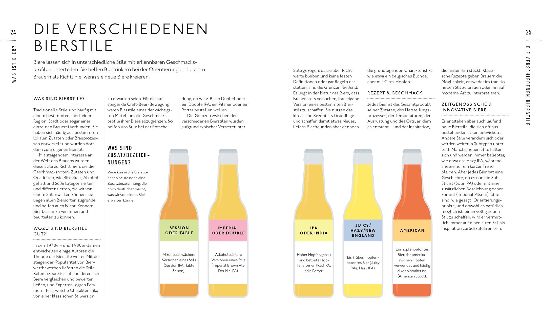 Beispielinhalt (Bild) Workshop Bier