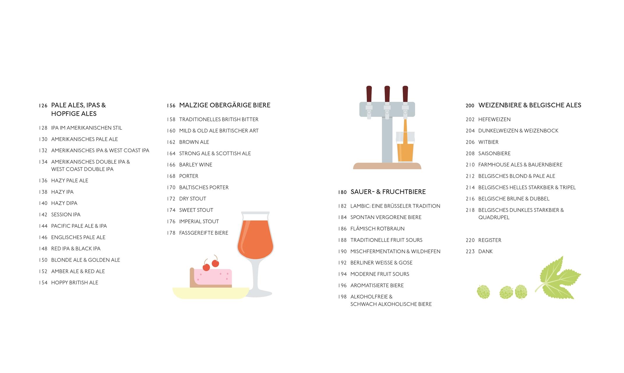 Beispielinhalt (Bild) Workshop Bier