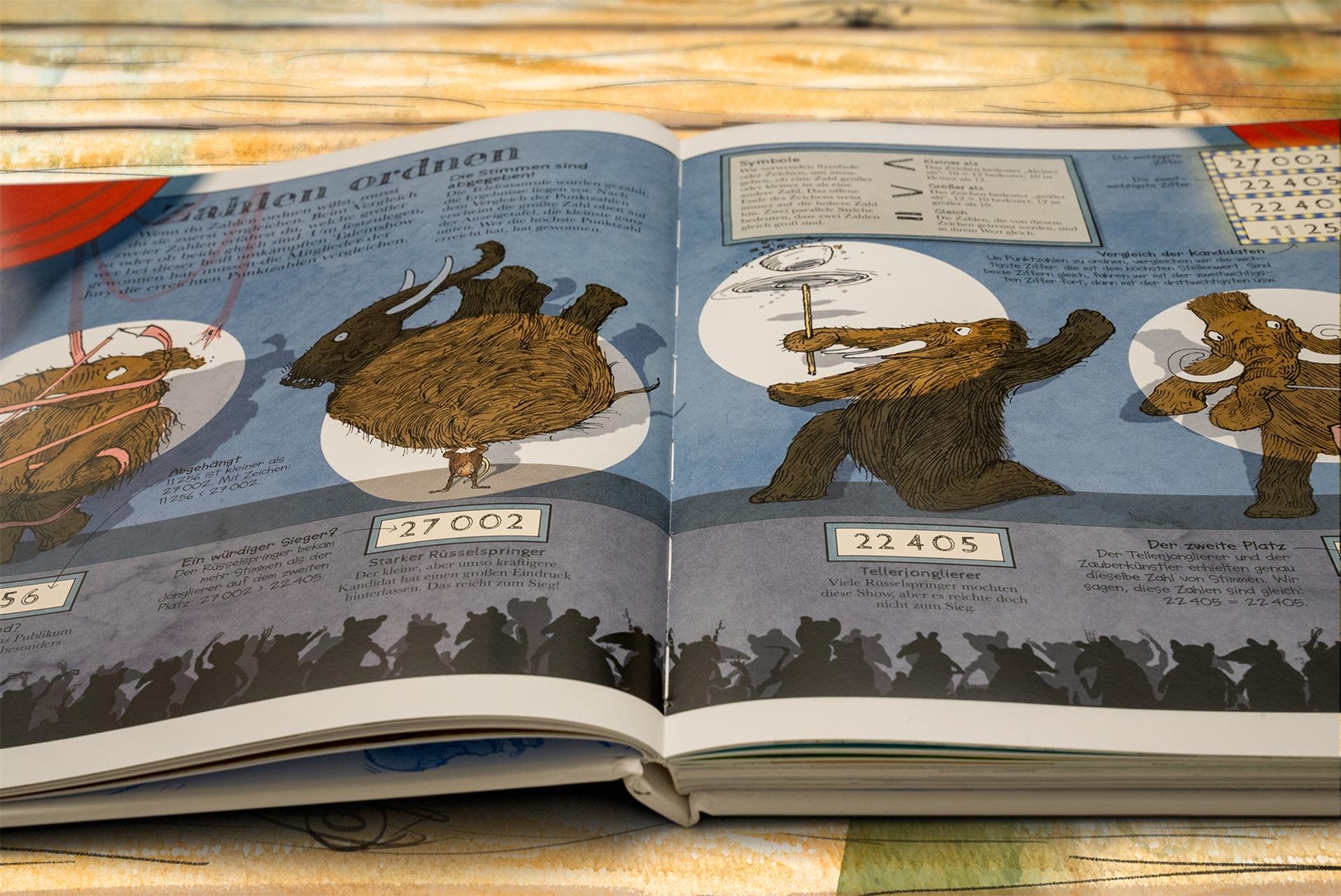 Beispielinhalt (Bild) Das Mammut-Buch Mathematik