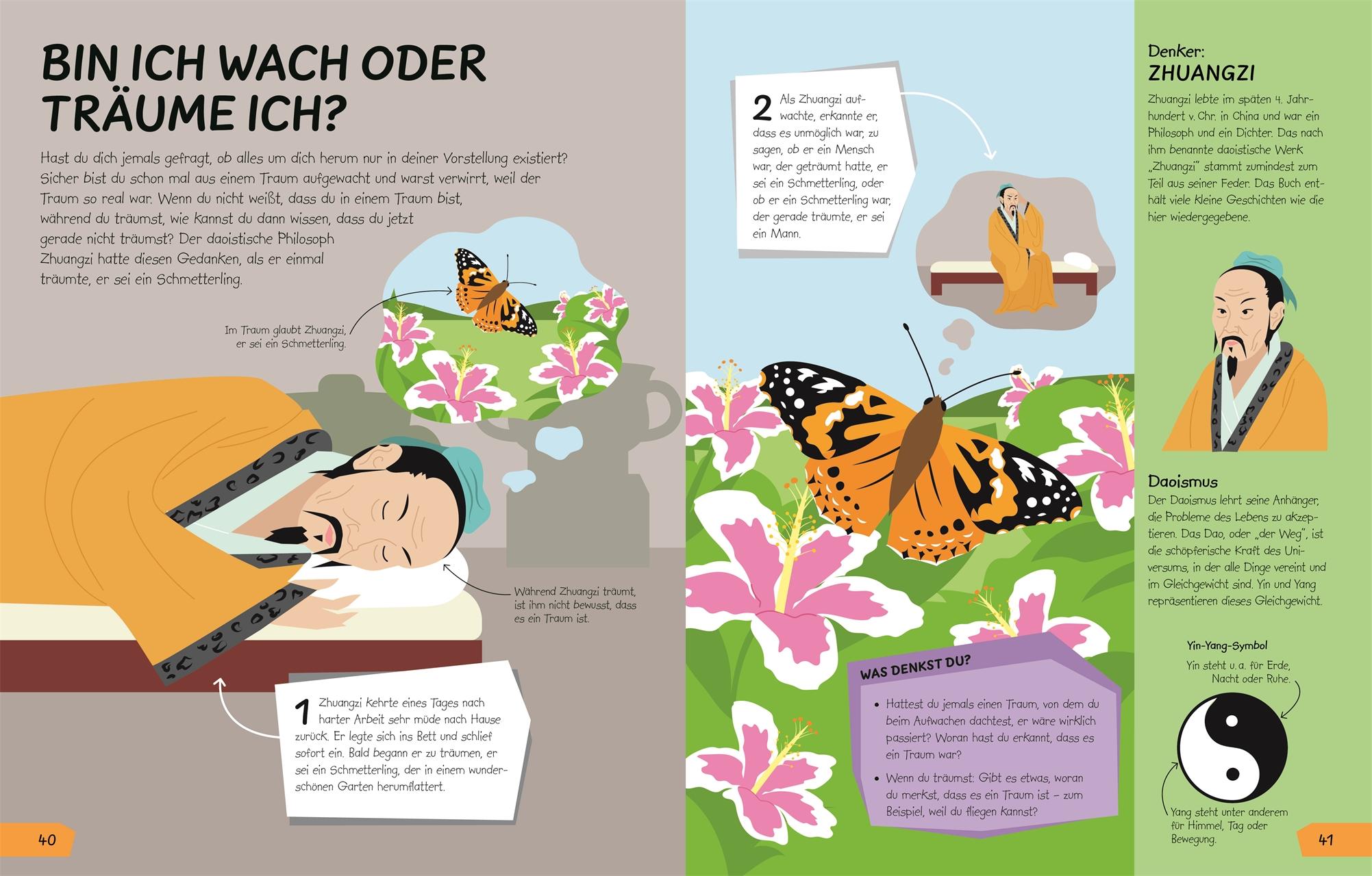 Beispielinhalt (Bild) Wozu eigentlich Philosophie?