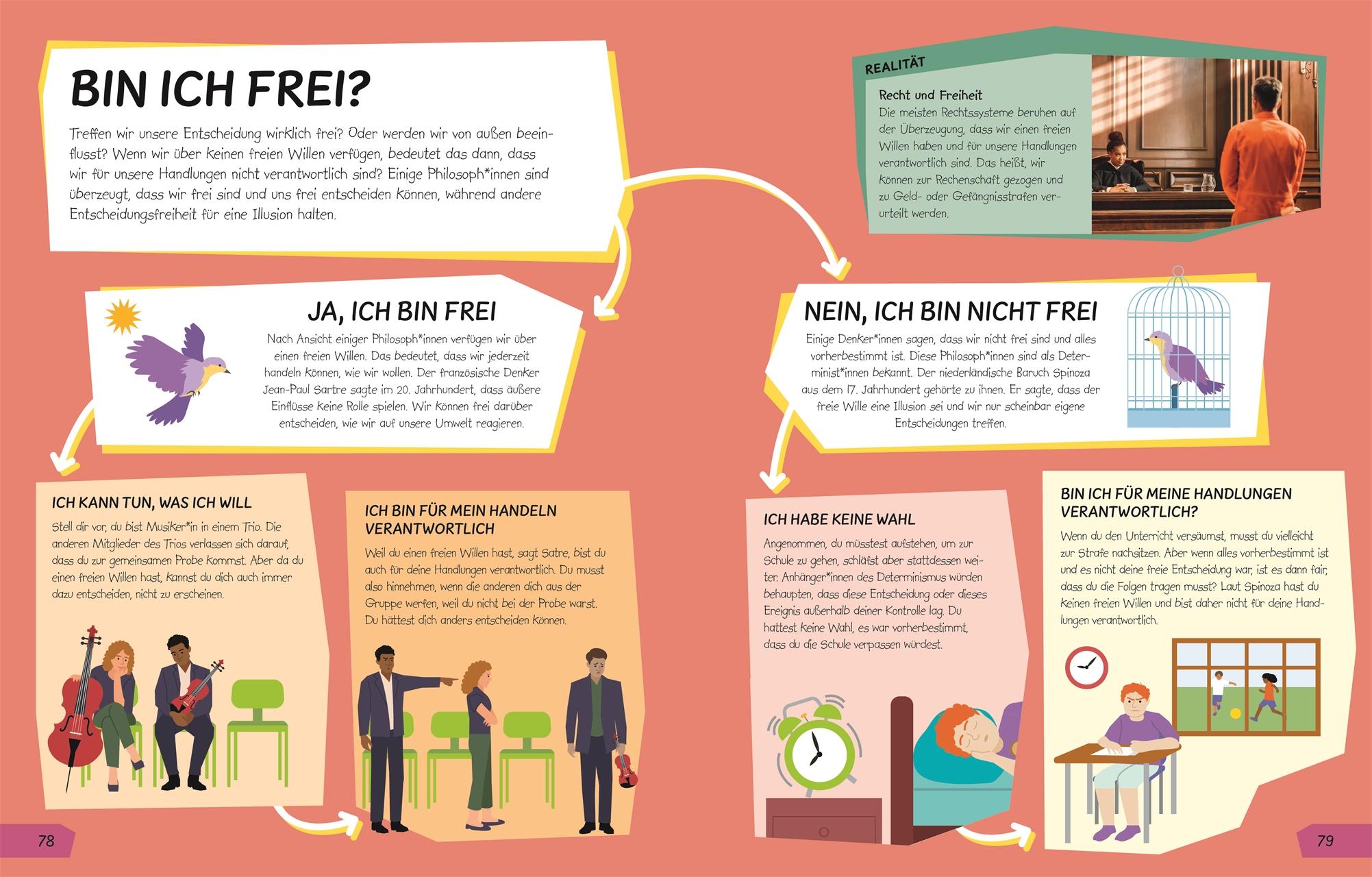 Beispielinhalt (Bild) Wozu eigentlich Philosophie?