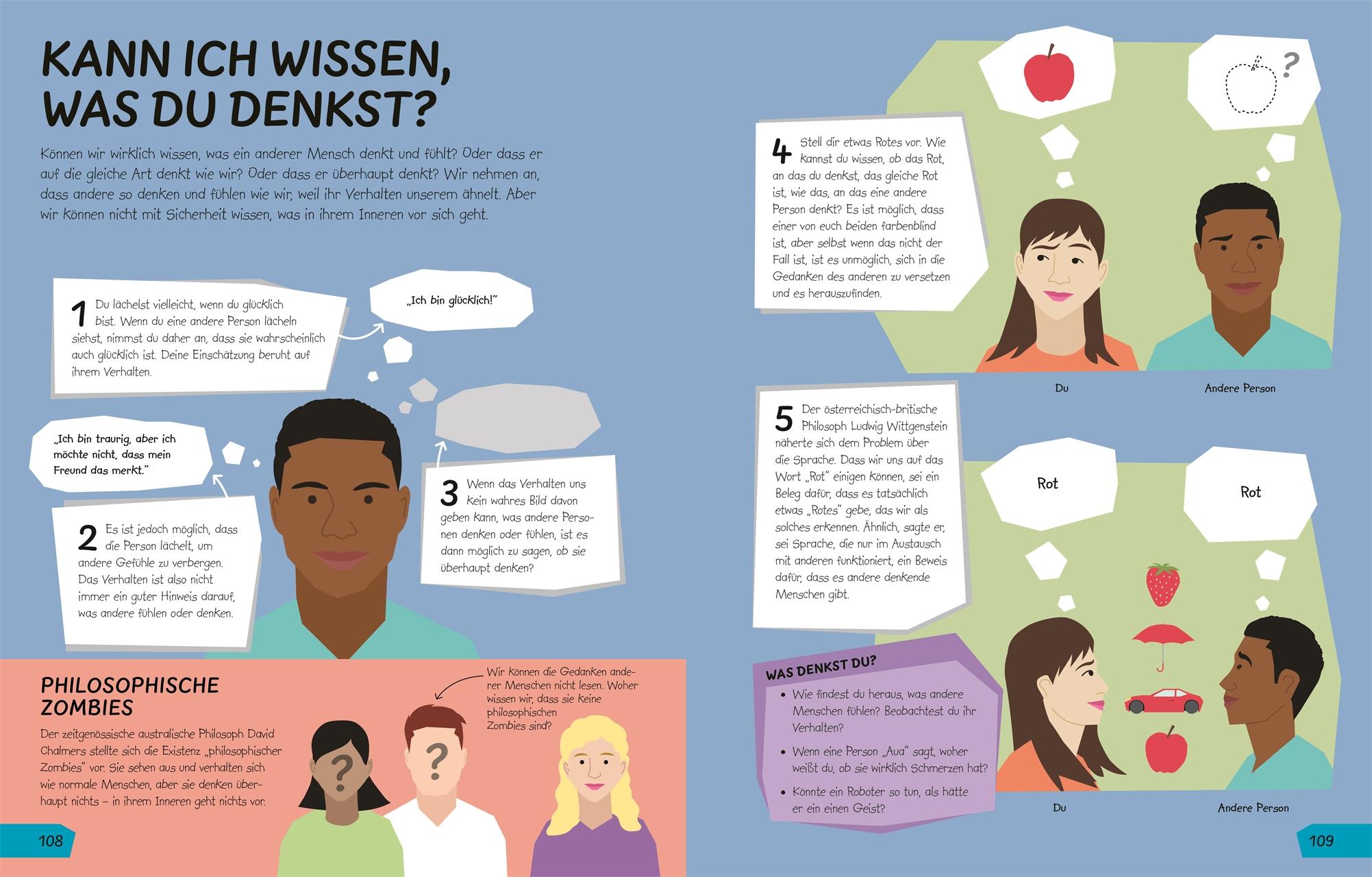 Beispielinhalt (Bild) Wozu eigentlich Philosophie?