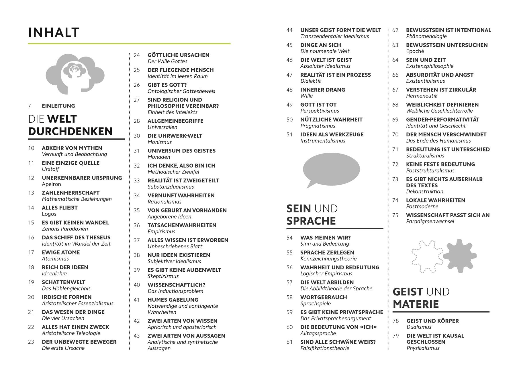 Beispielinhalt (Bild) SIMPLY. Philosophie