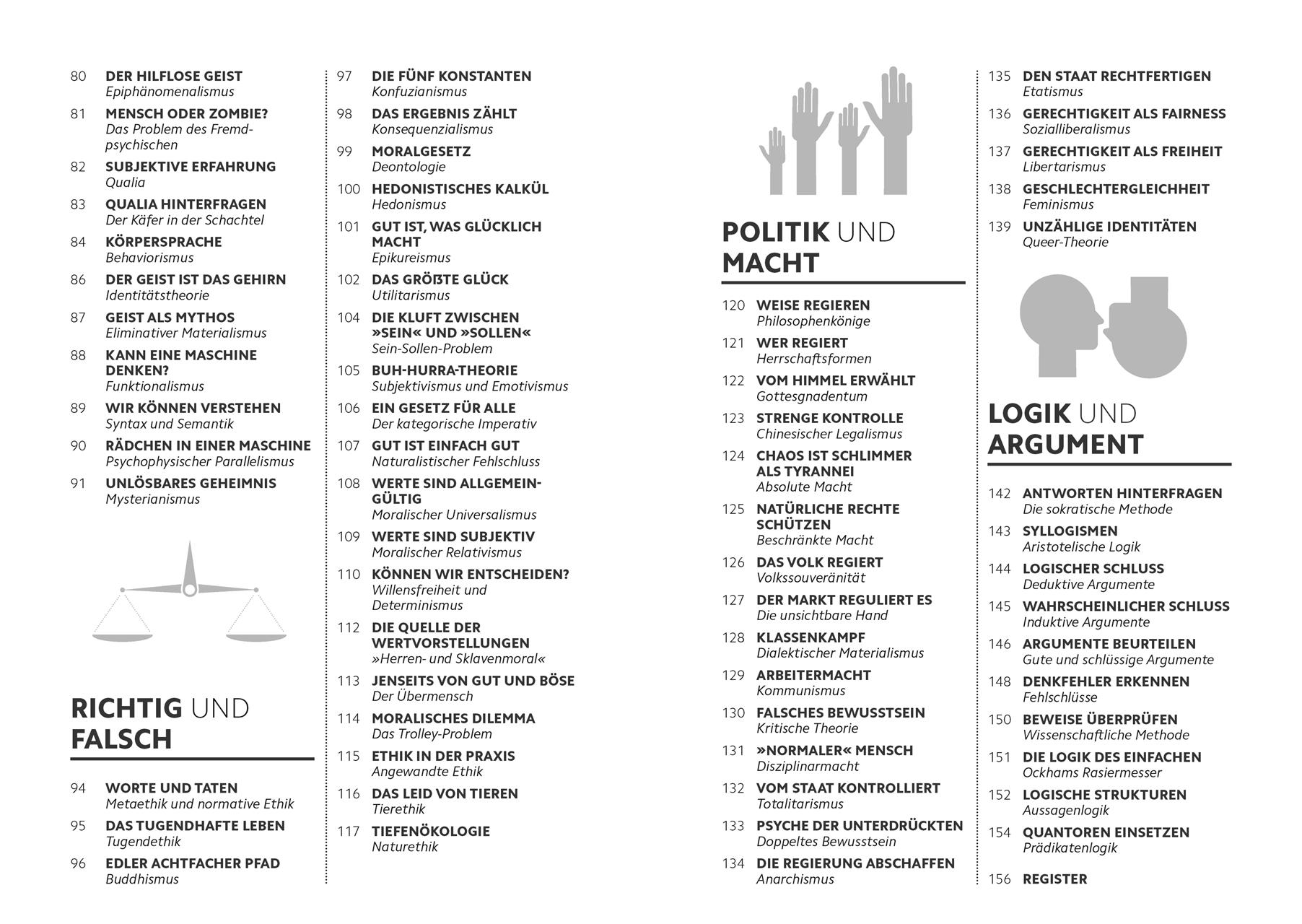 Beispielinhalt (Bild) SIMPLY. Philosophie