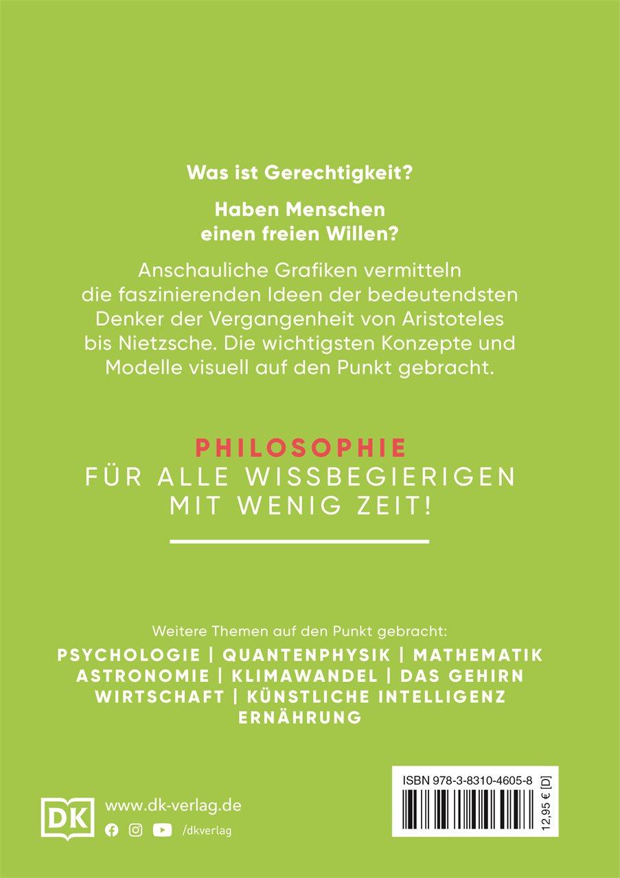 Rückseitencover SIMPLY. Philosophie