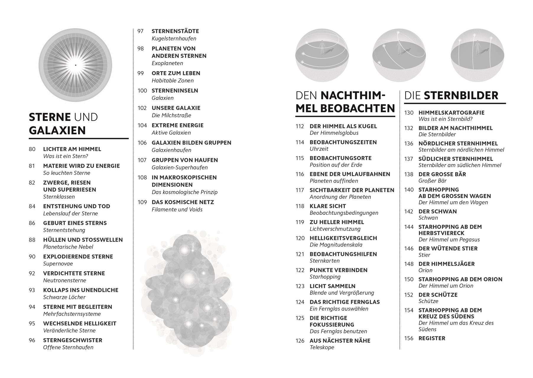 Beispielinhalt (Bild) SIMPLY. Astronomie