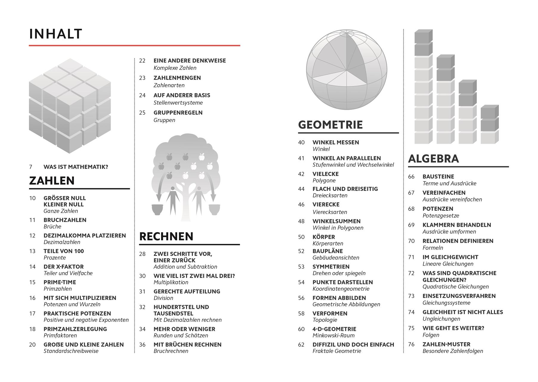 Beispielinhalt (Bild) SIMPLY. Mathematik