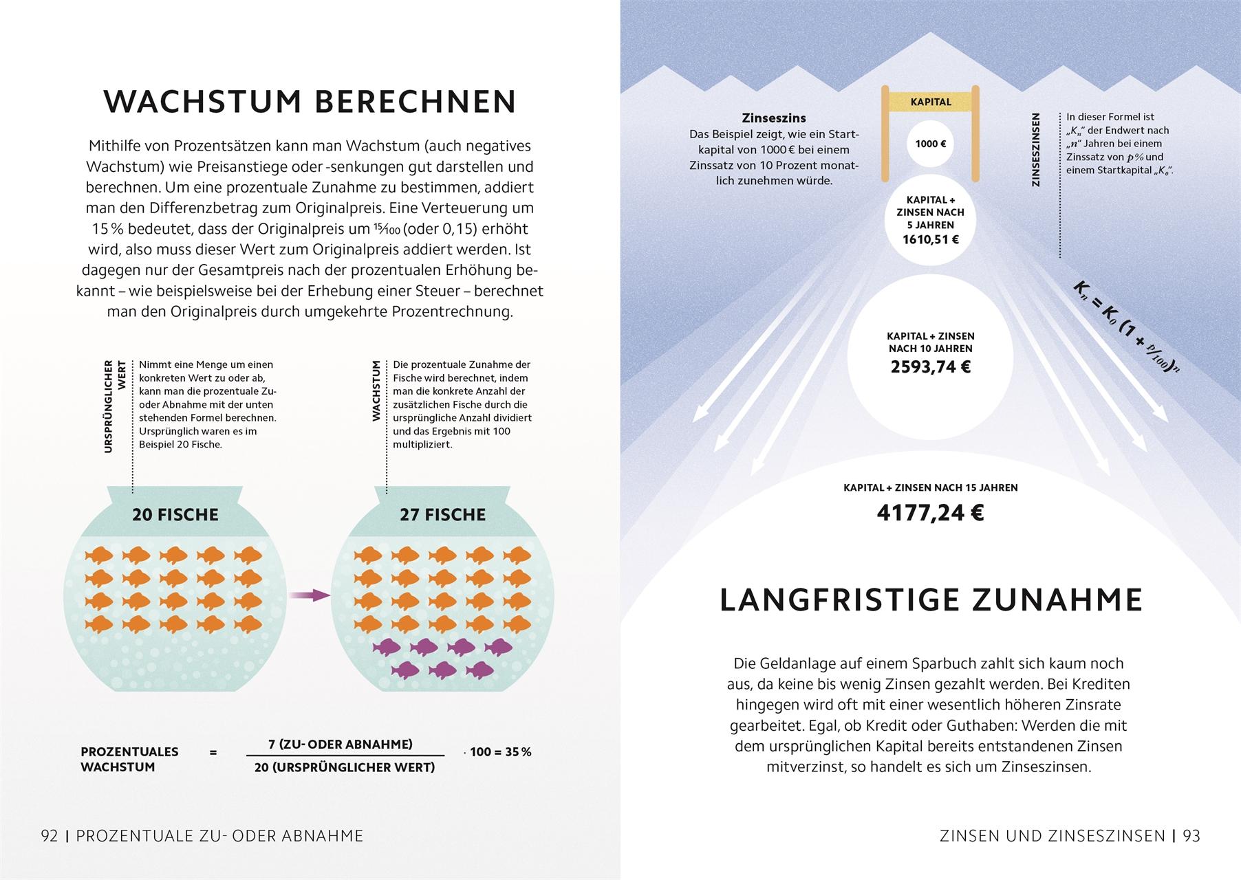 Beispielinhalt (Bild) SIMPLY. Mathematik
