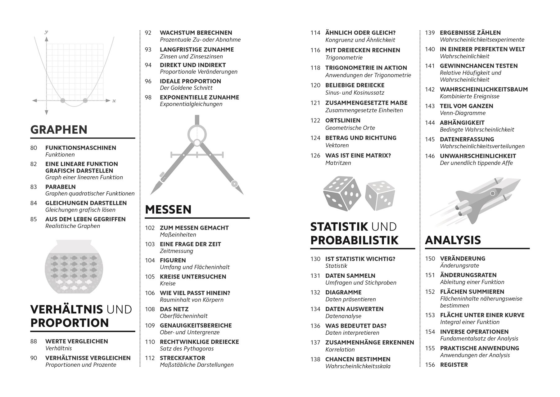 Beispielinhalt (Bild) SIMPLY. Mathematik